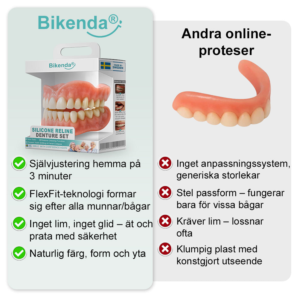 🦷𝗕𝗶𝗸𝗲𝗻𝗱𝗮® 𝗔𝗱𝘃𝗮𝗻𝗰𝗲𝗱 𝗞𝗹𝗮𝗱𝗱𝗳𝗿𝗲𝗱𝗶𝗴 𝗙𝘂𝗹𝗹𝗮 𝗧𝗲𝗻𝗱𝗲𝗻𝘁𝗮𝗿 𝗦𝗲𝘁 （✅ Kliniskt beprövade bekväma proteser ）