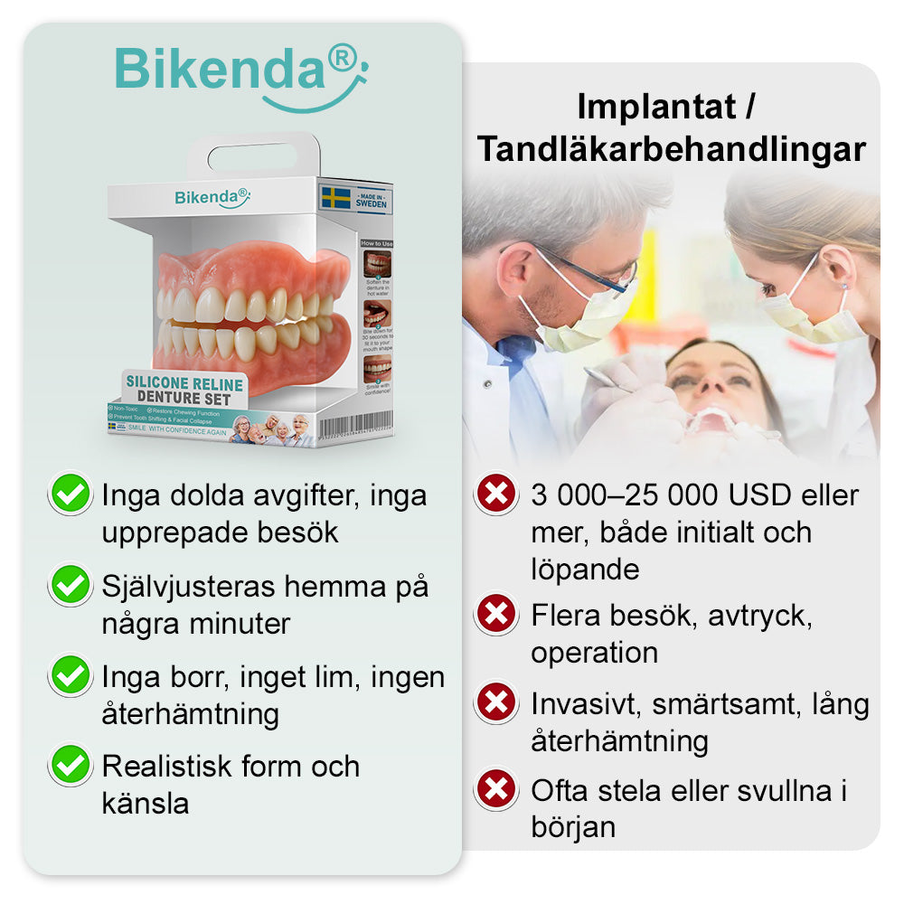 🦷𝗕𝗶𝗸𝗲𝗻𝗱𝗮® 𝗔𝗱𝘃𝗮𝗻𝗰𝗲𝗱 𝗞𝗹𝗮𝗱𝗱𝗳𝗿𝗲𝗱𝗶𝗴 𝗙𝘂𝗹𝗹𝗮 𝗧𝗲𝗻𝗱𝗲𝗻𝘁𝗮𝗿 𝗦𝗲𝘁 （✅ Kliniskt beprövade bekväma proteser ）