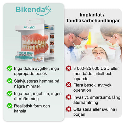 🦷𝗕𝗶𝗸𝗲𝗻𝗱𝗮® 𝗔𝗱𝘃𝗮𝗻𝗰𝗲𝗱 𝗞𝗹𝗮𝗱𝗱𝗳𝗿𝗲𝗱𝗶𝗴 𝗙𝘂𝗹𝗹𝗮 𝗧𝗲𝗻𝗱𝗲𝗻𝘁𝗮𝗿 𝗦𝗲𝘁 （✅ Kliniskt beprövade bekväma proteser ）