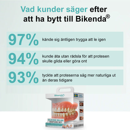 🦷𝗕𝗶𝗸𝗲𝗻𝗱𝗮® 𝗔𝗱𝘃𝗮𝗻𝗰𝗲𝗱 𝗞𝗹𝗮𝗱𝗱𝗳𝗿𝗲𝗱𝗶𝗴 𝗙𝘂𝗹𝗹𝗮 𝗧𝗲𝗻𝗱𝗲𝗻𝘁𝗮𝗿 𝗦𝗲𝘁 （✅ Kliniskt beprövade bekväma proteser ）